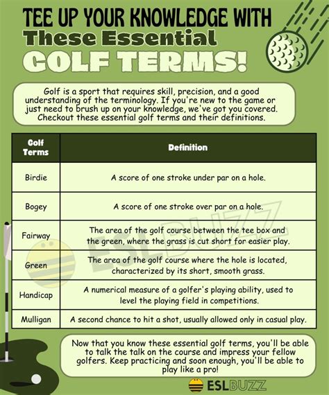 golf betting terms|common golf terms.